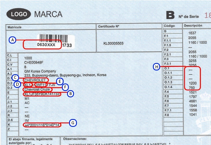 Recambios de automóvil - Sumi Recambios